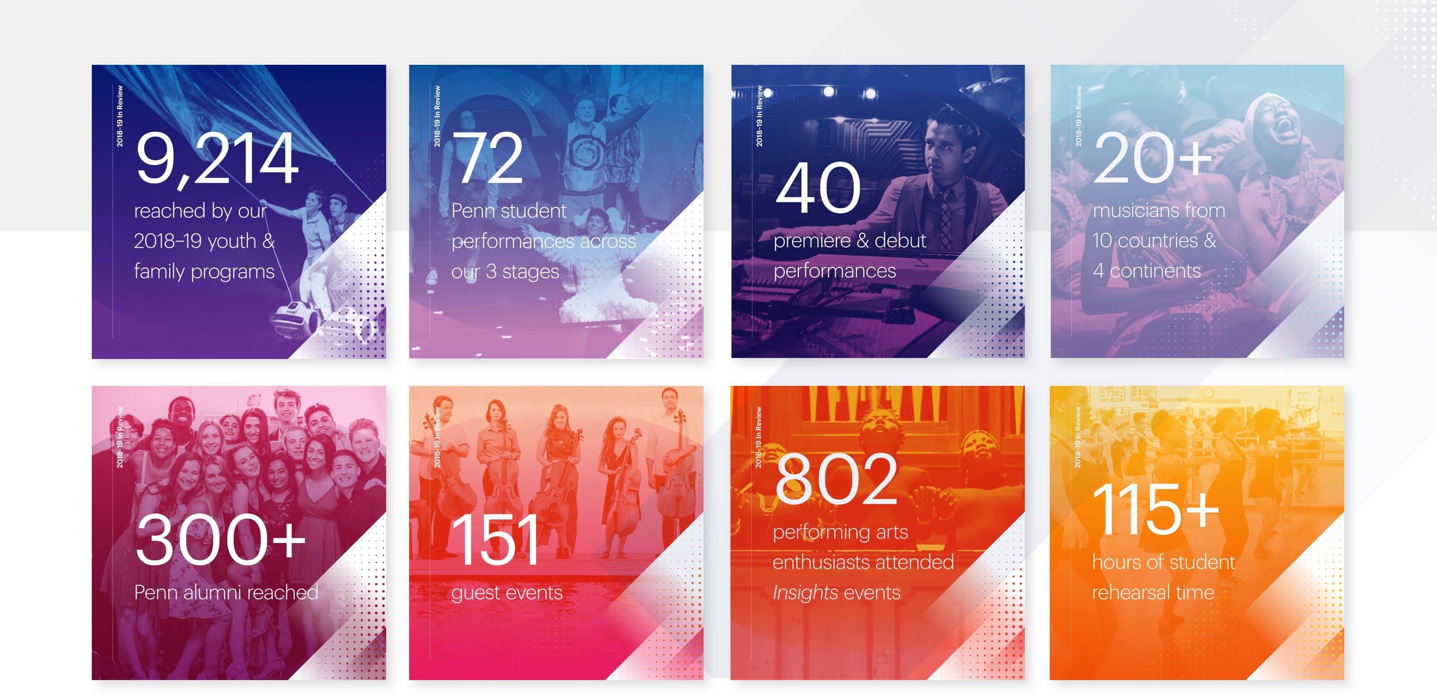Annenberg social media graphics fullwidth