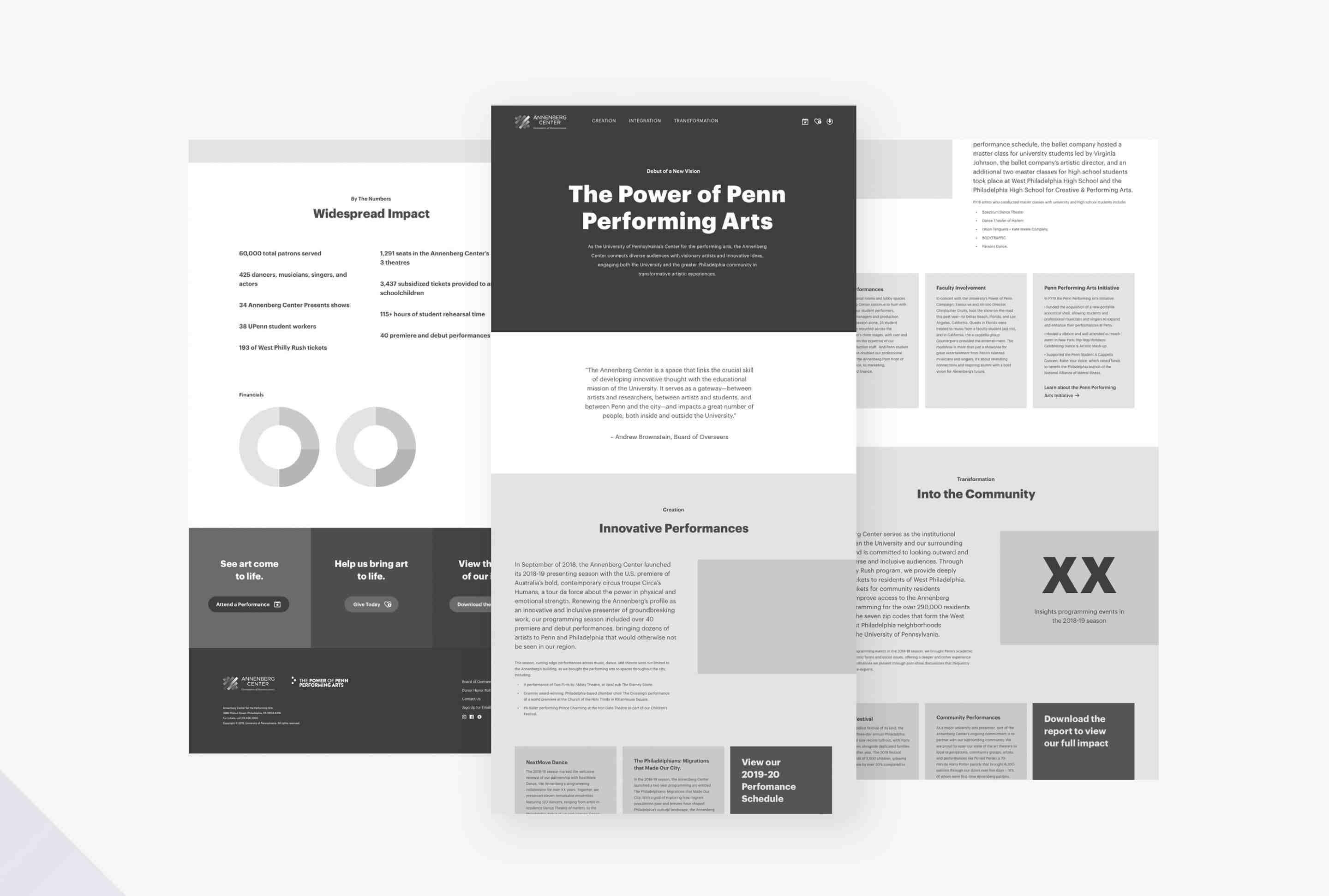 Annenberg wireframe fullwidth