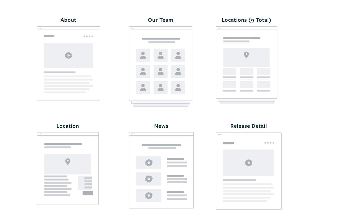 Eca Website User Flow