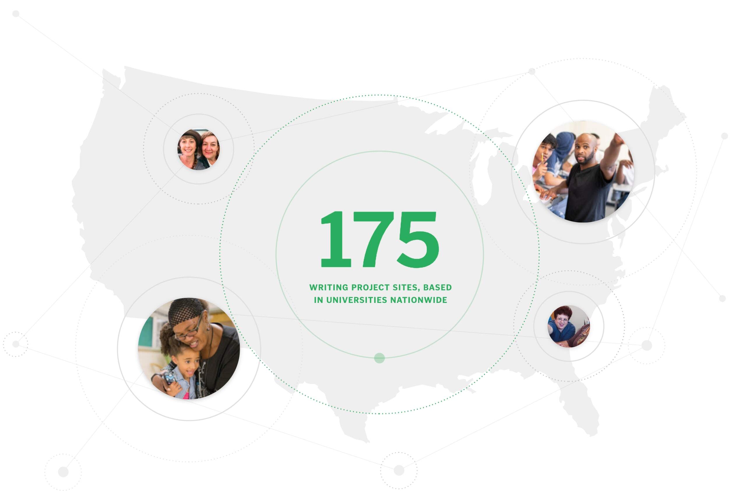 Nwp website map stats inline