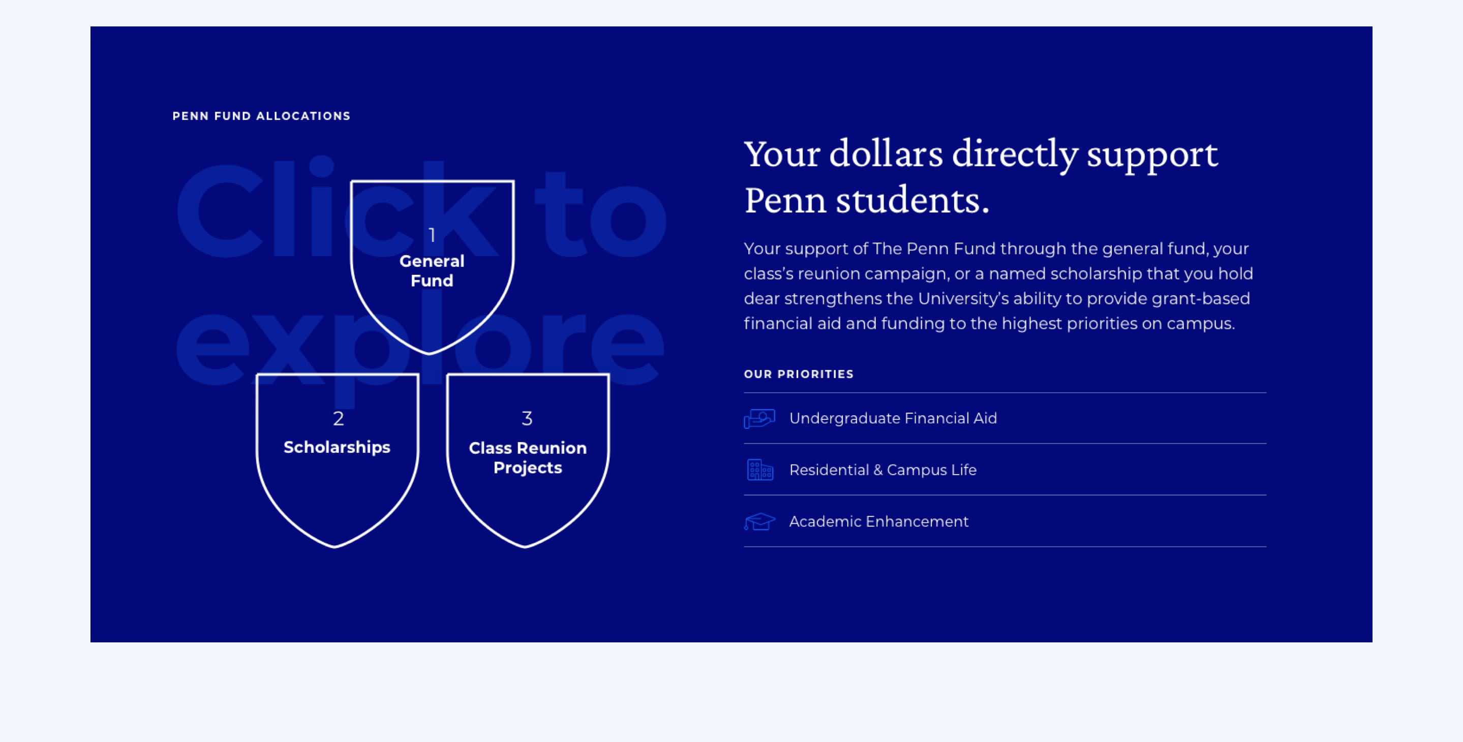 Penn fund allocations fullwidth