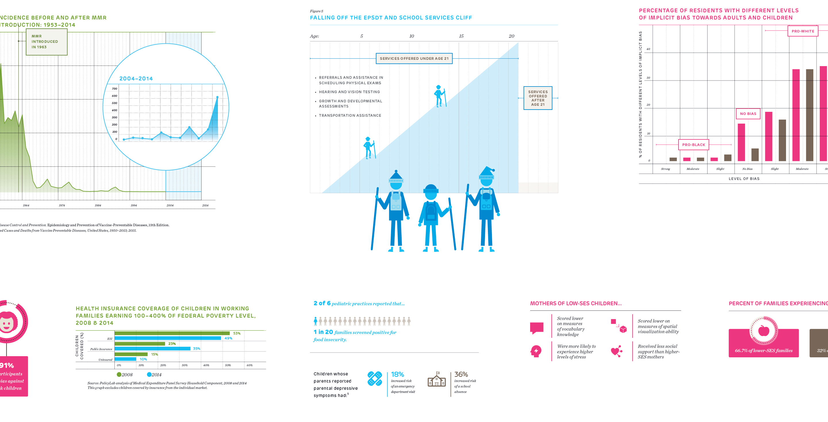 Plc Infographics All 1 Fullwidth