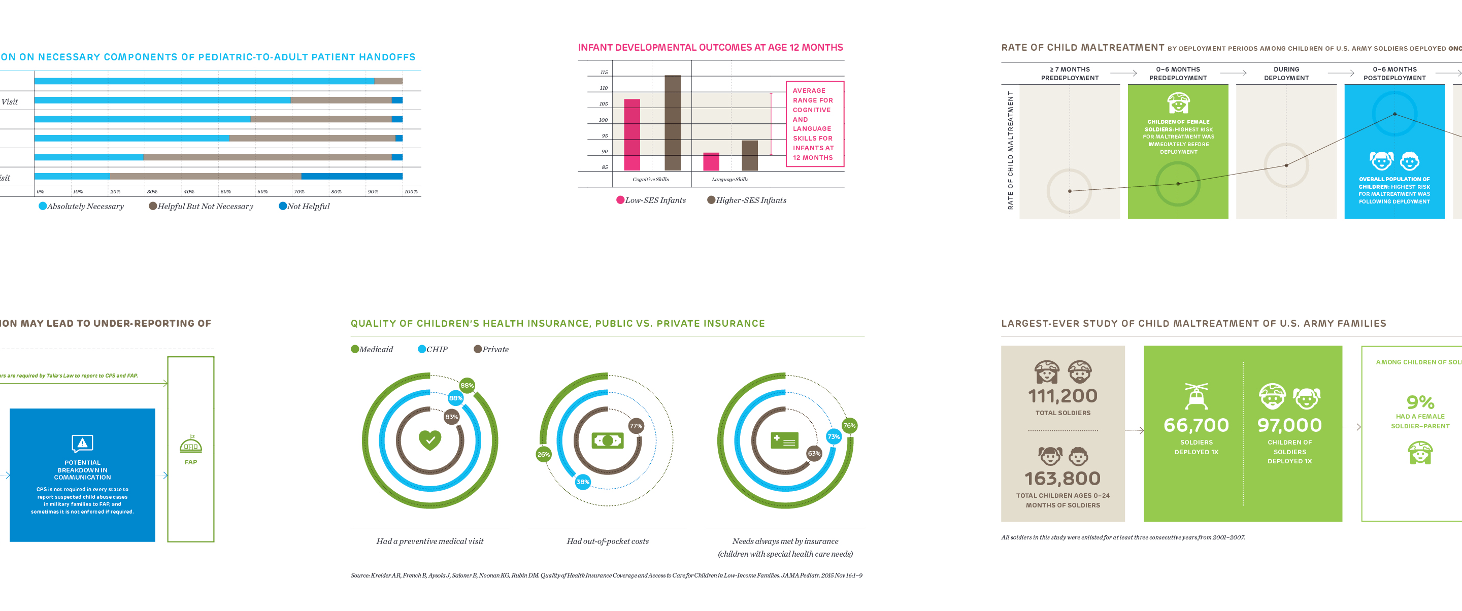 Plc Infographics All 2 Fullwidth