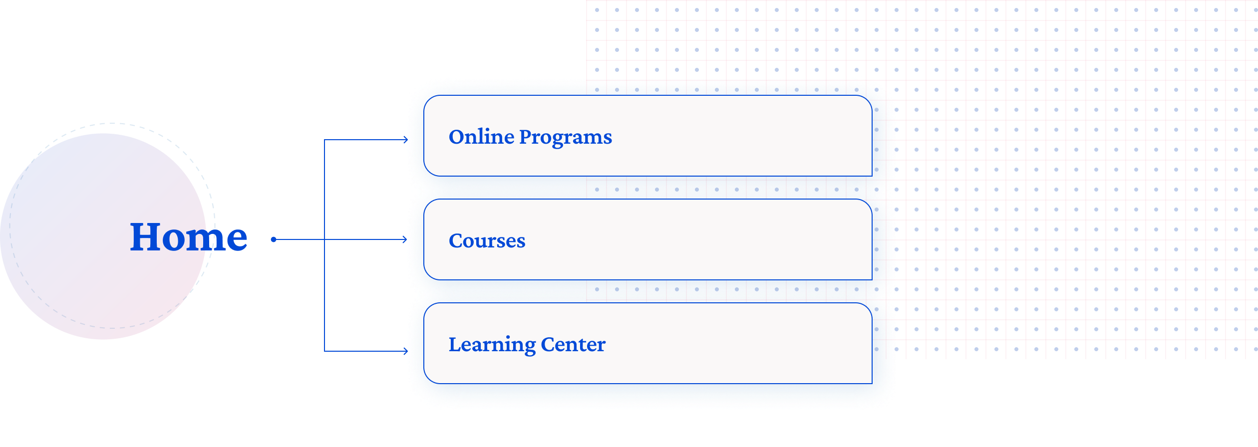 Untuck mehp architecture