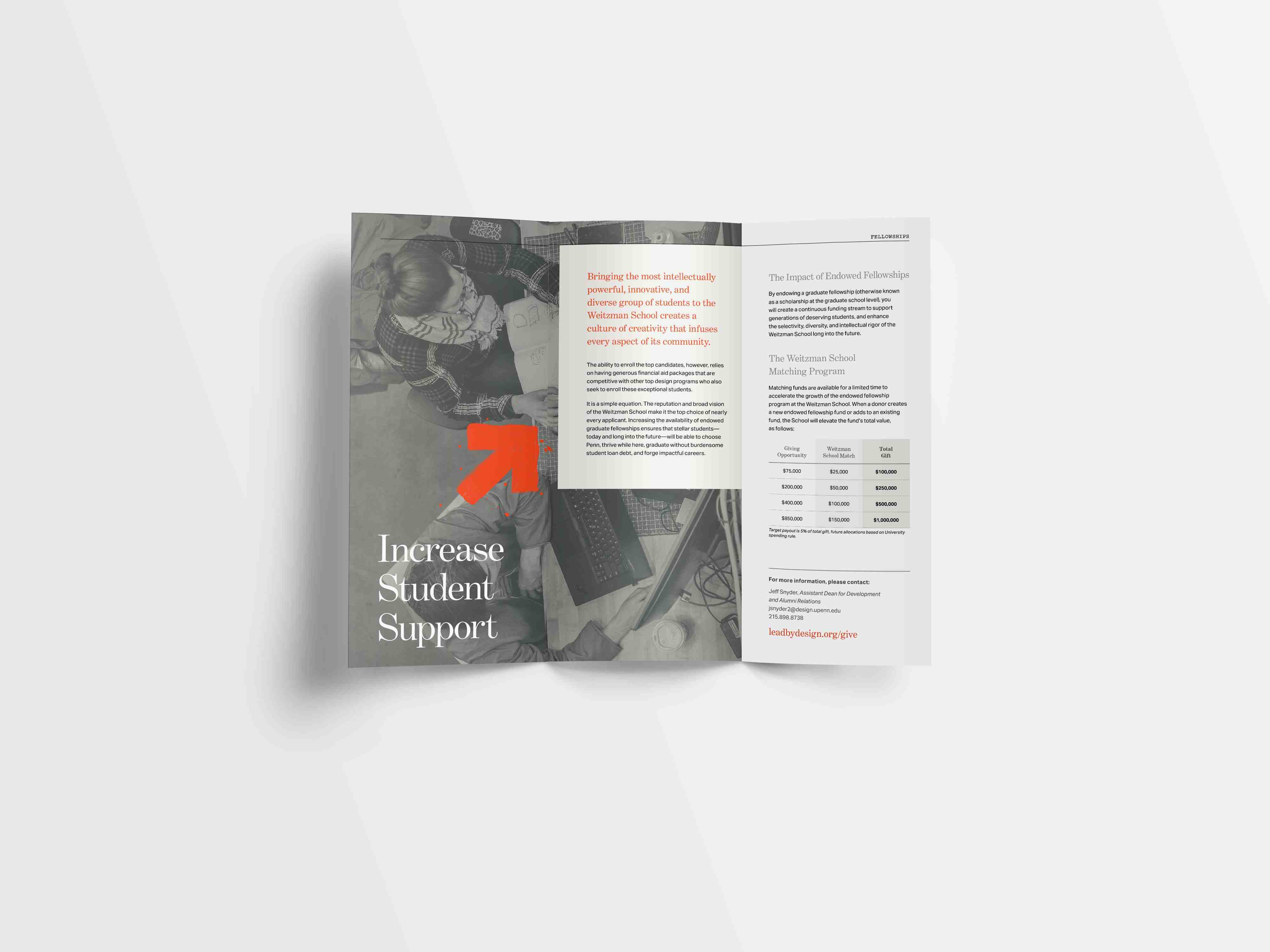 Weitzman campaign trifold mockup interior 2019